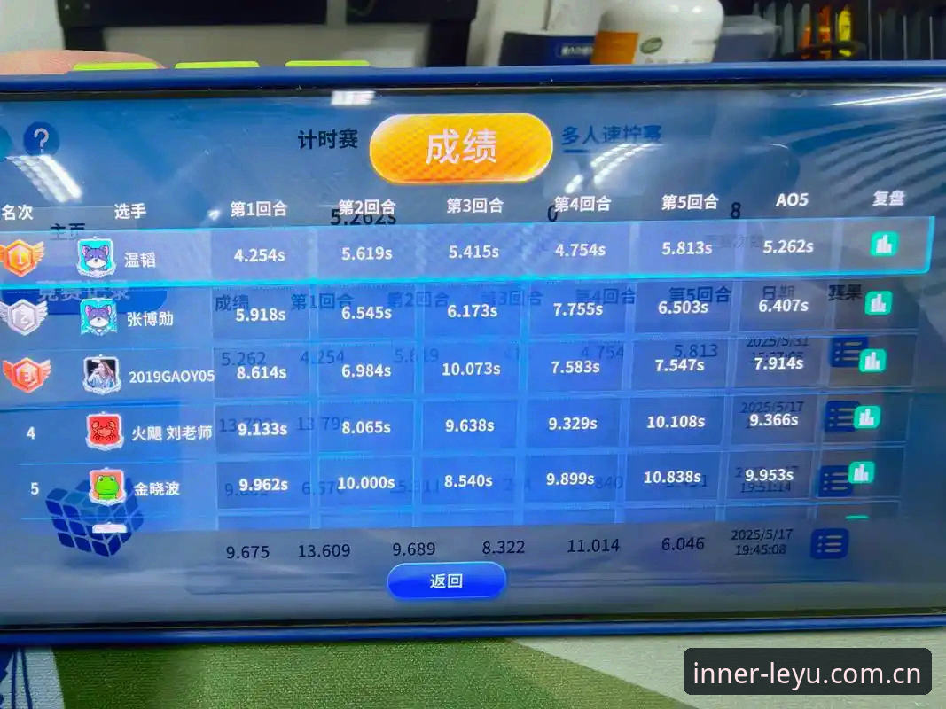 乐鱼体育平台深度评测：从“内行人的选择”看网页登录与赛事数据的真实体验